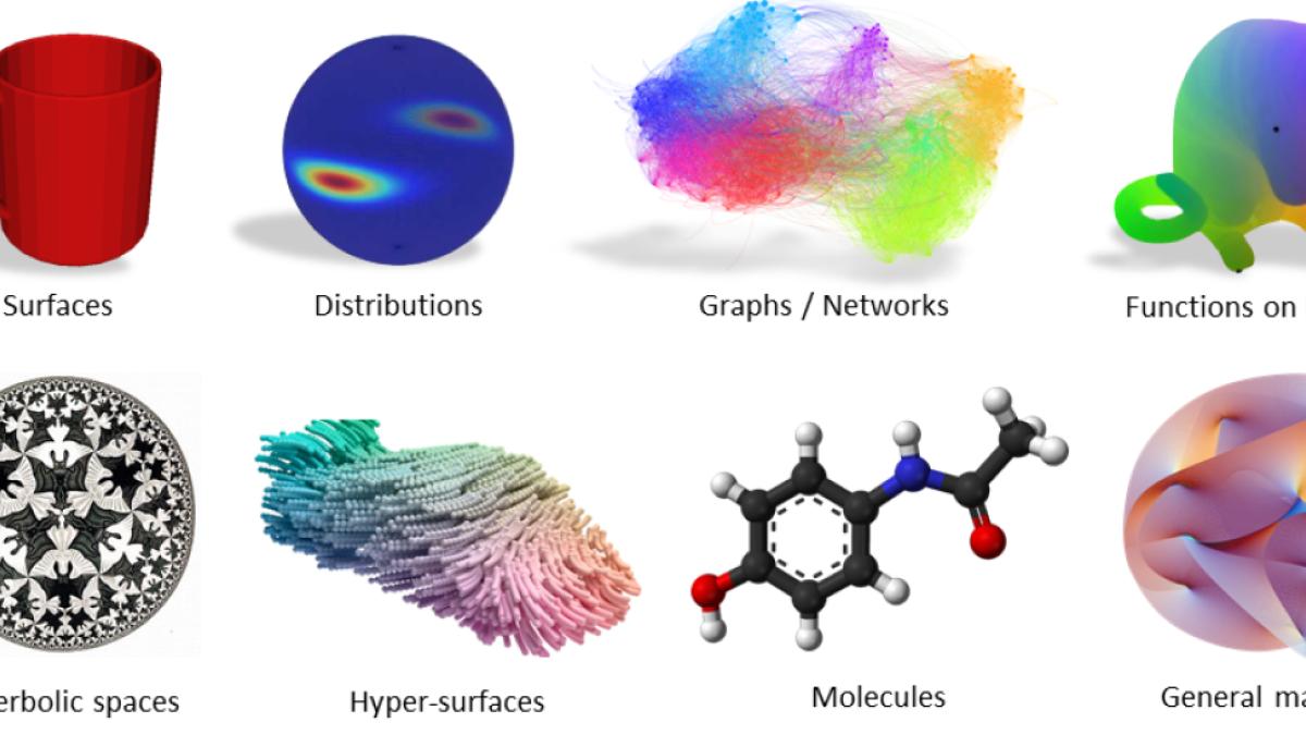 AI has changed our world