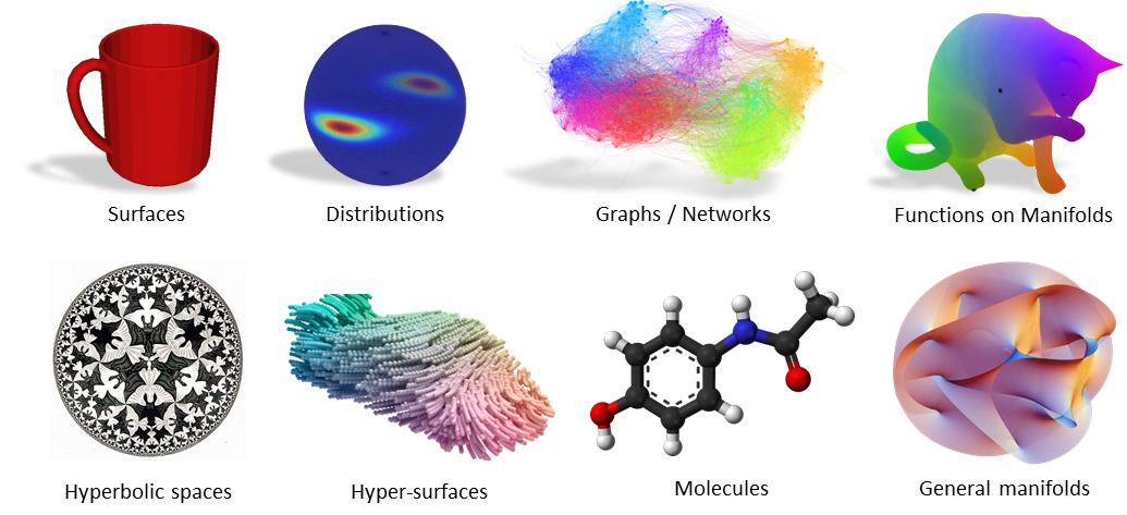AI has changed our world